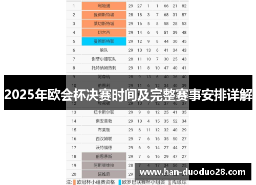 2025年欧会杯决赛时间及完整赛事安排详解