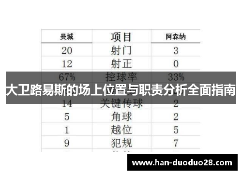 大卫路易斯的场上位置与职责分析全面指南 大卫路易斯的场上位置与职责分析全面指南