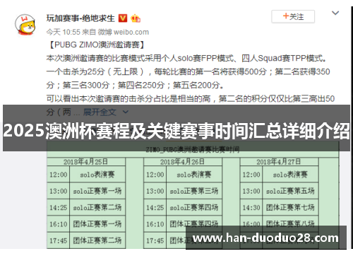 2025澳洲杯赛程及关键赛事时间汇总详细介绍 2025澳洲杯赛程及关键赛事时间汇总详细介绍