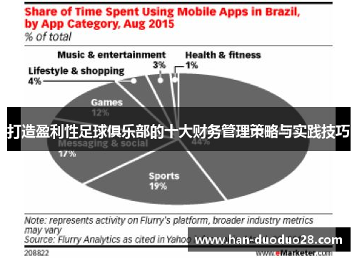 打造盈利性足球俱乐部的十大财务管理策略与实践技巧