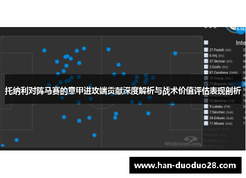 托纳利对阵马赛的意甲进攻端贡献深度解析与战术价值评估表现剖析 托纳利对阵马赛的意甲进攻端贡献深度解析与战术价值评估表现剖析