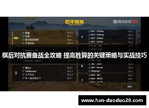 棋后对抗赛备战全攻略 提高胜算的关键策略与实战技巧 棋后对抗赛备战全攻略 提高胜算的关键策略与实战技巧