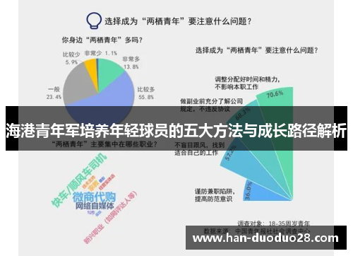 海港青年军培养年轻球员的五大方法与成长路径解析