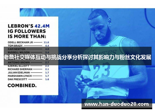 老詹社交媒体互动与挑战分享分析探讨其影响力与粉丝文化发展