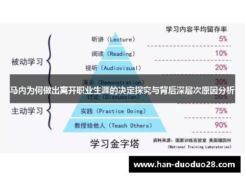 马内为何做出离开职业生涯的决定探究与背后深层次原因分析 马内为何做出离开职业生涯的决定探究与背后深层次原因分析
